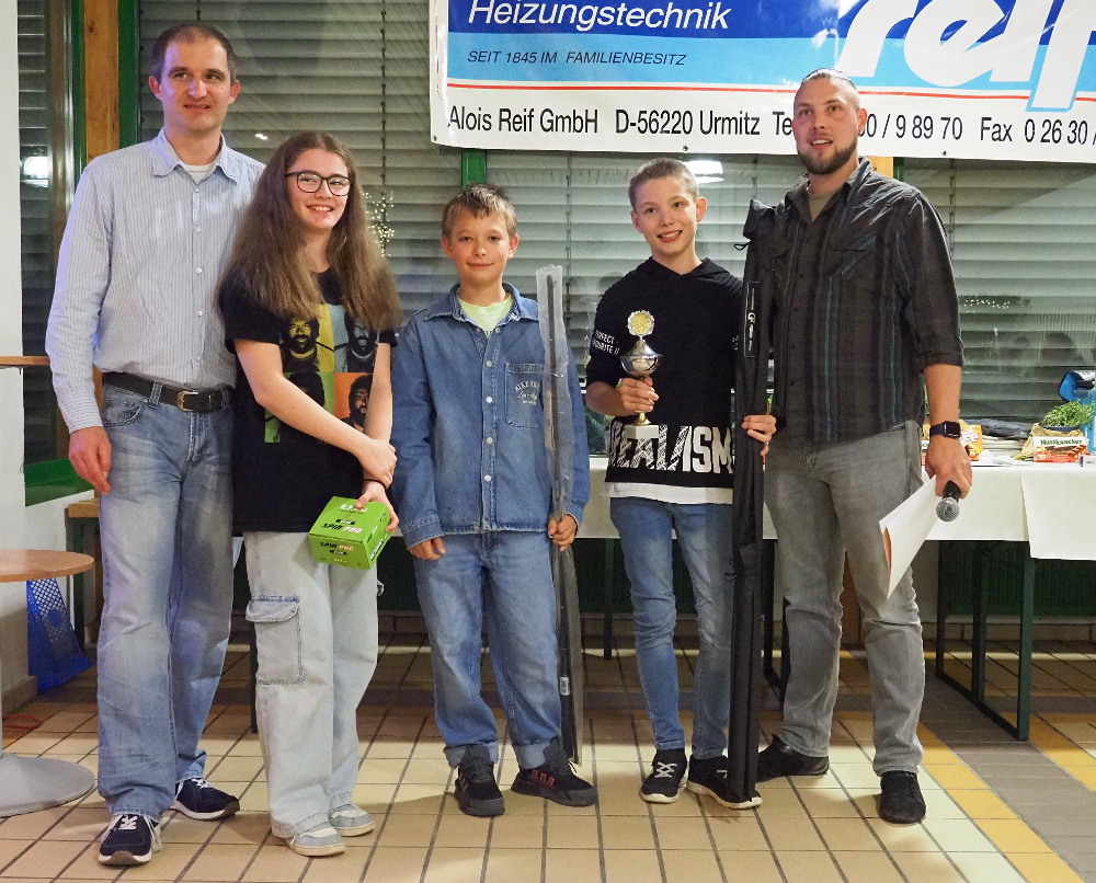 2024 10 abschluss jug